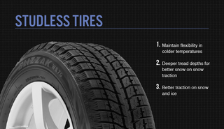 Illustration for article titled Your Annual Reminder That in the Debate Between AWD and Winter Tires, A Brain Wins.